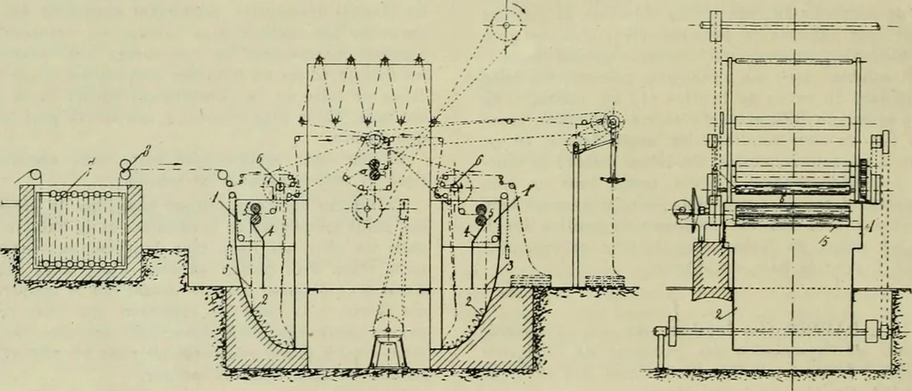 An illustration from Revue générale des matières colorantes de la teinture, de l'impression et des apprêts, 1910, leaf 137