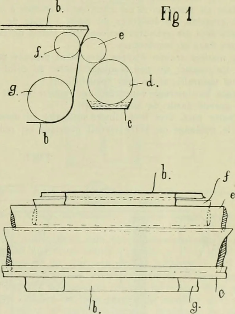 An illustration from Revue générale des matières colorantes de la teinture, de l'impression et des apprêts, 1910, leaf 142