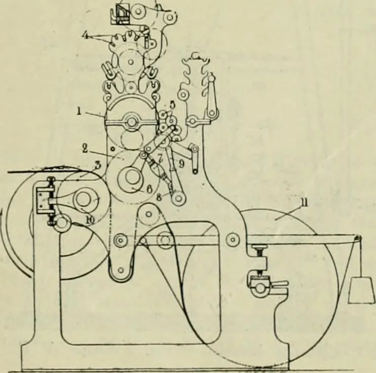 An illustration from Revue générale des matières colorantes de la teinture, de l'impression et des apprêts, 1910, leaf 176