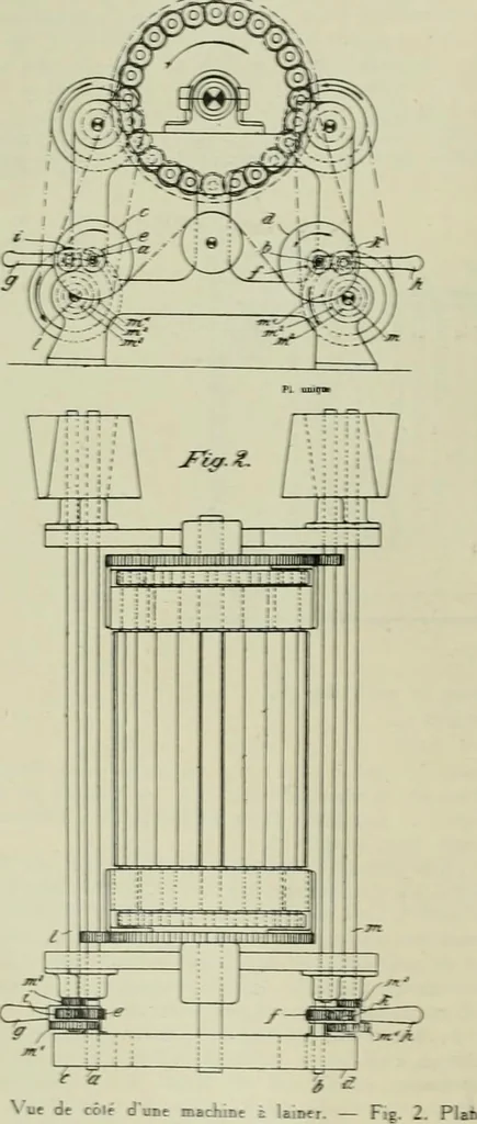 An illustration from Revue générale des matières colorantes de la teinture, de l'impression et des apprêts, 1910, leaf 19