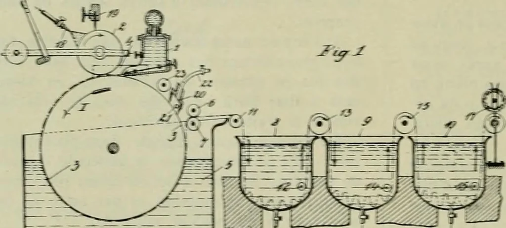 An illustration from Revue générale des matières colorantes de la teinture, de l'impression et des apprêts, 1910, leaf 231