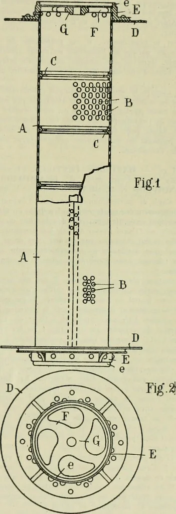An illustration from Revue générale des matières colorantes de la teinture, de l'impression et des apprêts, 1910, leaf 236