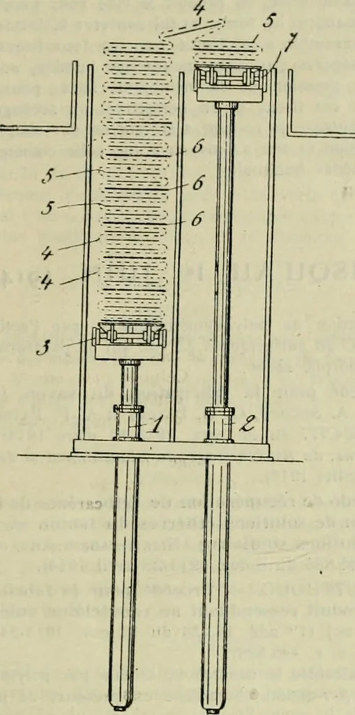 An illustration from Revue générale des matières colorantes de la teinture, de l'impression et des apprêts, 1910, leaf 242