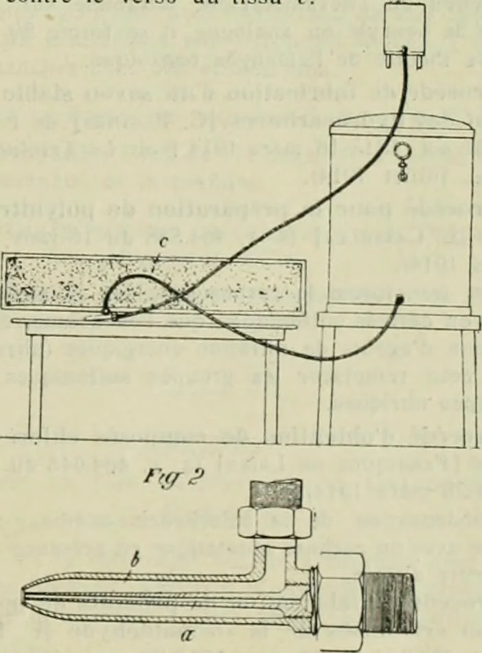 An illustration from Revue générale des matières colorantes de la teinture, de l'impression et des apprêts, 1910, leaf 242
