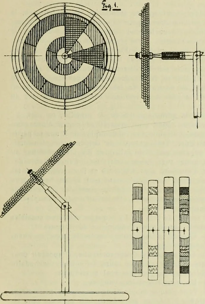 An illustration from Revue générale des matières colorantes de la teinture, de l'impression et des apprêts, 1910, leaf 50