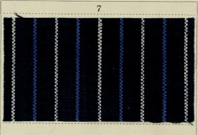 An illustration from Revue générale des matières colorantes de la teinture, de l'impression et des apprêts, 1910, leaf 61
