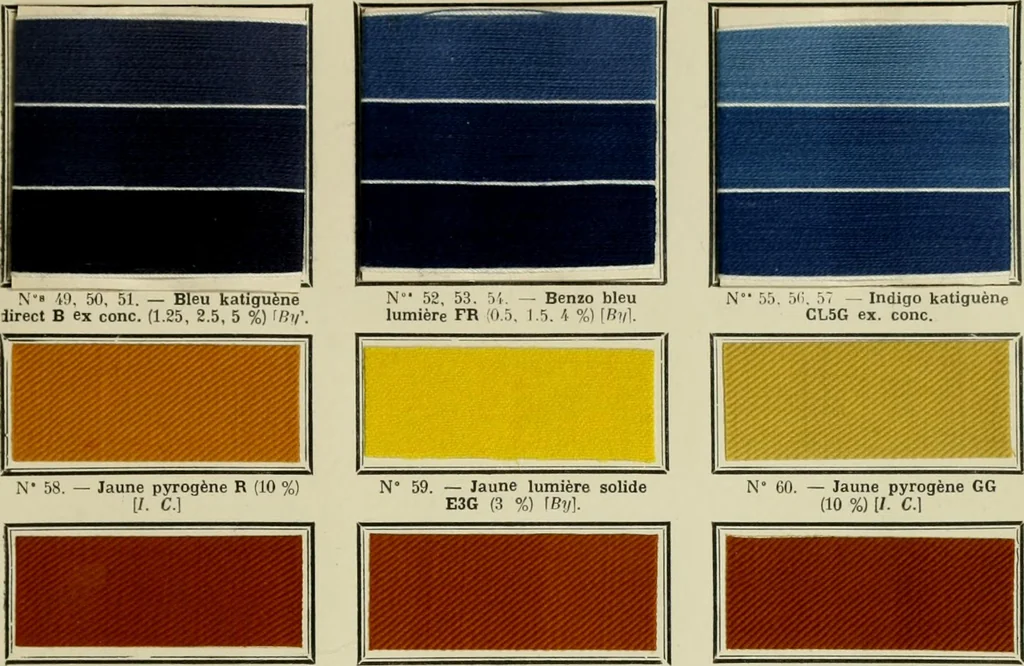 An illustration from Revue générale des matières colorantes de la teinture, de l'impression et des apprêts, 1910, leaf 80