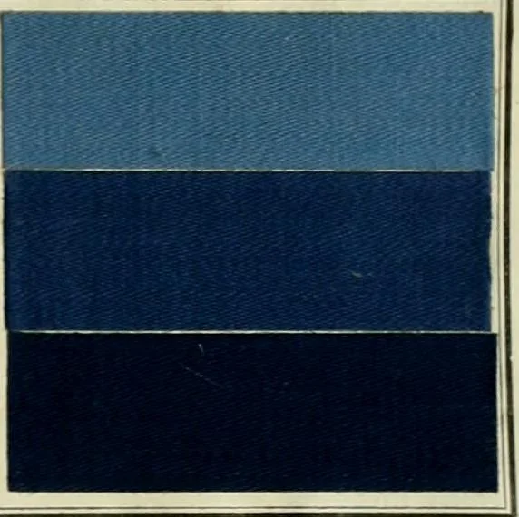 An illustration from Revue générale des matières colorantes de la teinture, de l'impression et des apprêts, 1910, leaf 86