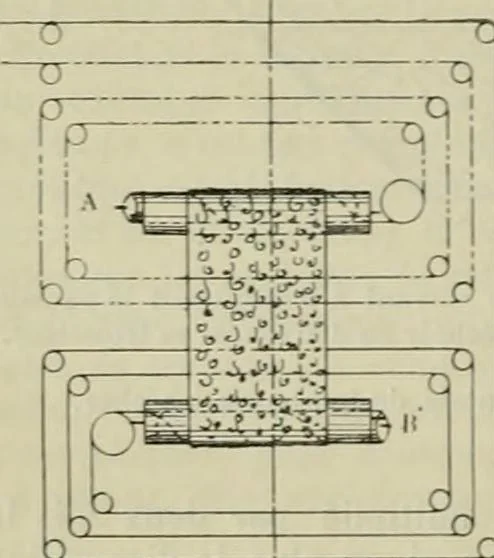 An illustration from Revue générale des mati`eres colorantes et des industries qui s'y rattachent, 1908, leaf 109