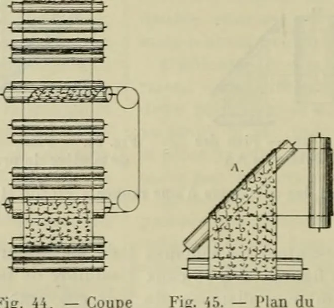 An illustration from Revue générale des mati`eres colorantes et des industries qui s'y rattachent, 1908, leaf 109