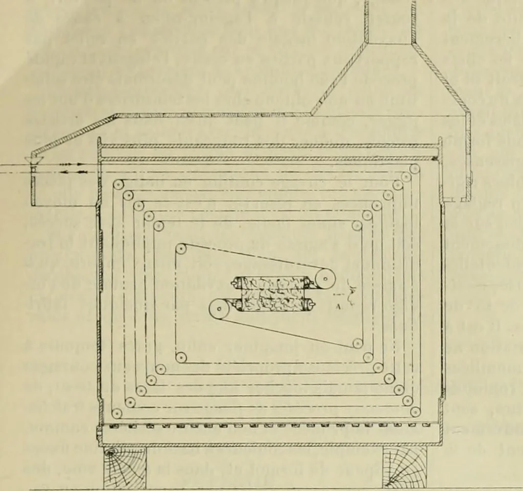 An illustration from Revue générale des mati`eres colorantes et des industries qui s'y rattachent, 1908, leaf 110
