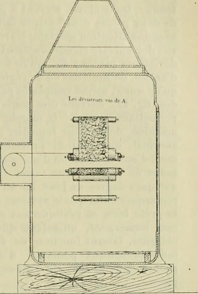 An illustration from Revue générale des mati`eres colorantes et des industries qui s'y rattachent, 1908, leaf 110