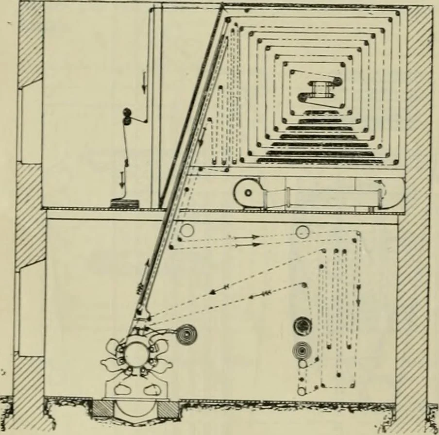An illustration from Revue générale des mati`eres colorantes et des industries qui s'y rattachent, 1908, leaf 111