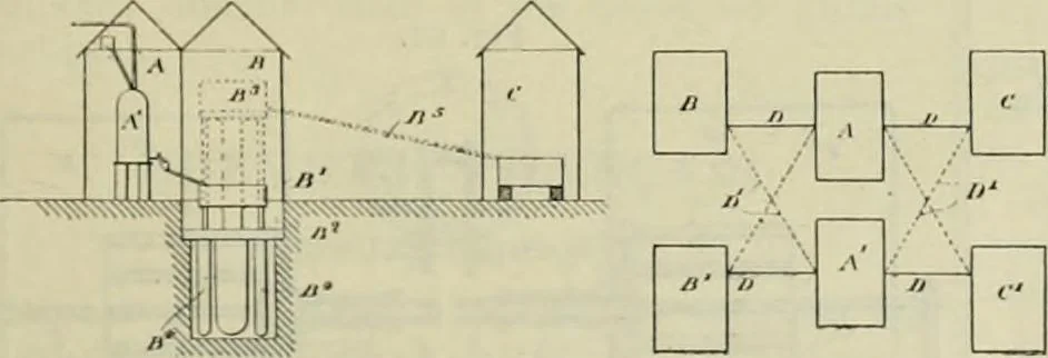 An illustration from Revue générale des mati`eres colorantes et des industries qui s'y rattachent, 1908, leaf 134
