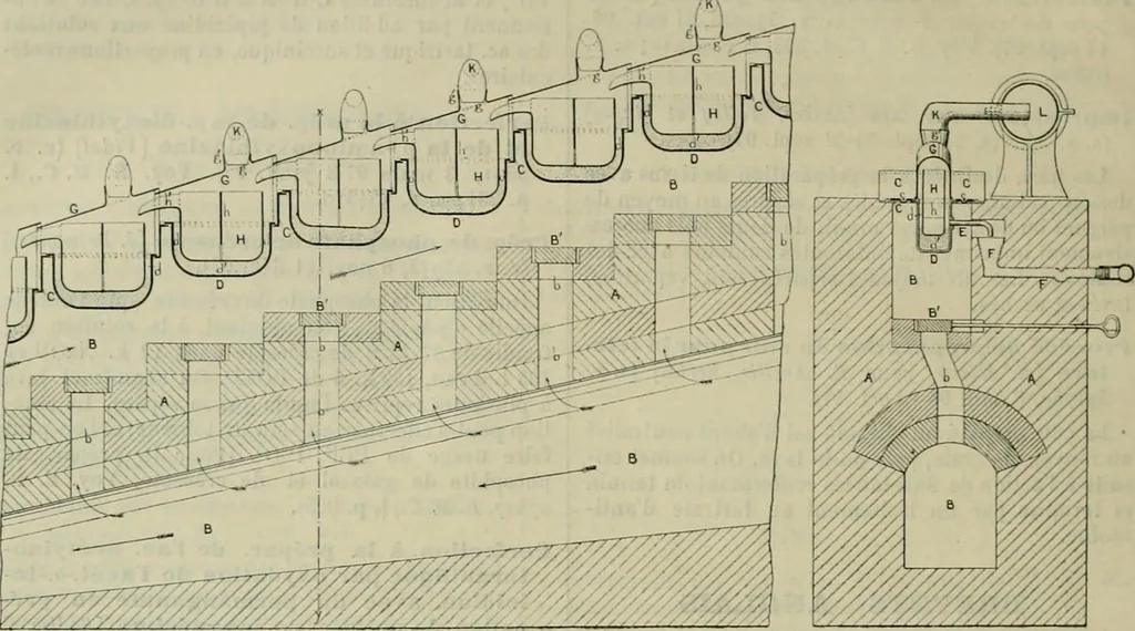 An illustration from Revue générale des mati`eres colorantes et des industries qui s'y rattachent, 1908, leaf 135