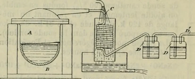An illustration from Revue générale des mati`eres colorantes et des industries qui s'y rattachent, 1908, leaf 135