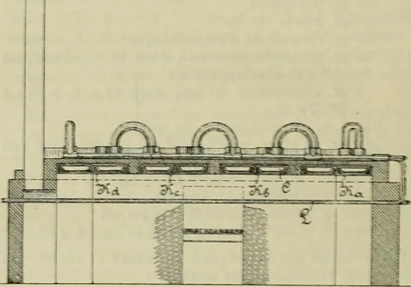 An illustration from Revue générale des mati`eres colorantes et des industries qui s'y rattachent, 1908, leaf 177