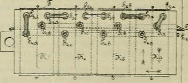 An illustration from Revue générale des mati`eres colorantes et des industries qui s'y rattachent, 1908, leaf 177