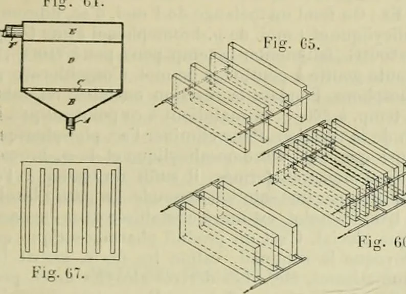 An illustration from Revue générale des mati`eres colorantes et des industries qui s'y rattachent, 1908, leaf 178