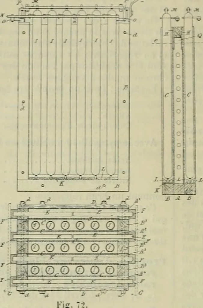 An illustration from Revue générale des mati`eres colorantes et des industries qui s'y rattachent, 1908, leaf 183