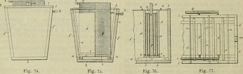 An illustration from Revue générale des mati`eres colorantes et des industries qui s'y rattachent, 1908, leaf 183