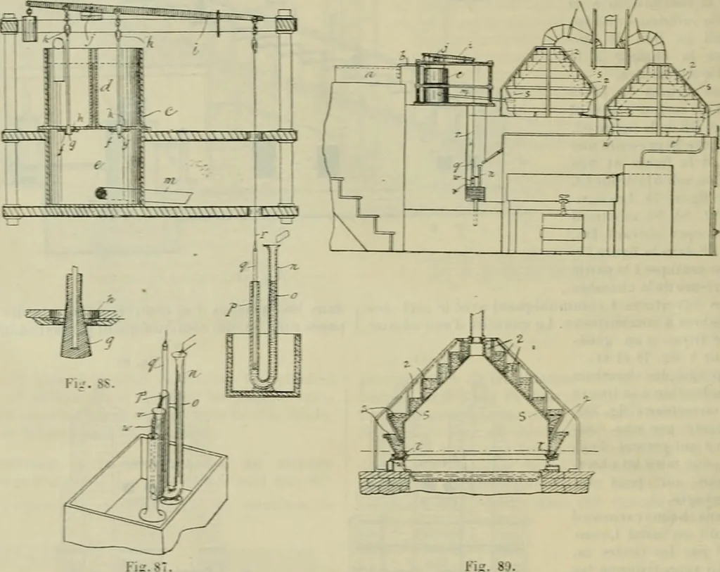 An illustration from Revue générale des mati`eres colorantes et des industries qui s'y rattachent, 1908, leaf 185