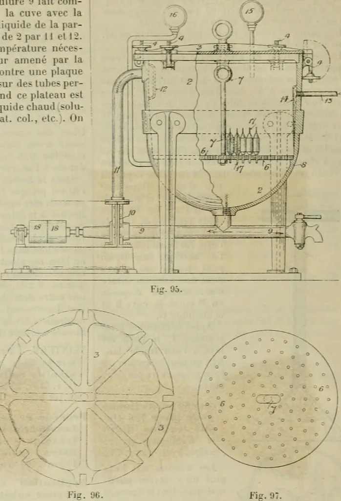 An illustration from Revue générale des mati`eres colorantes et des industries qui s'y rattachent, 1908, leaf 189