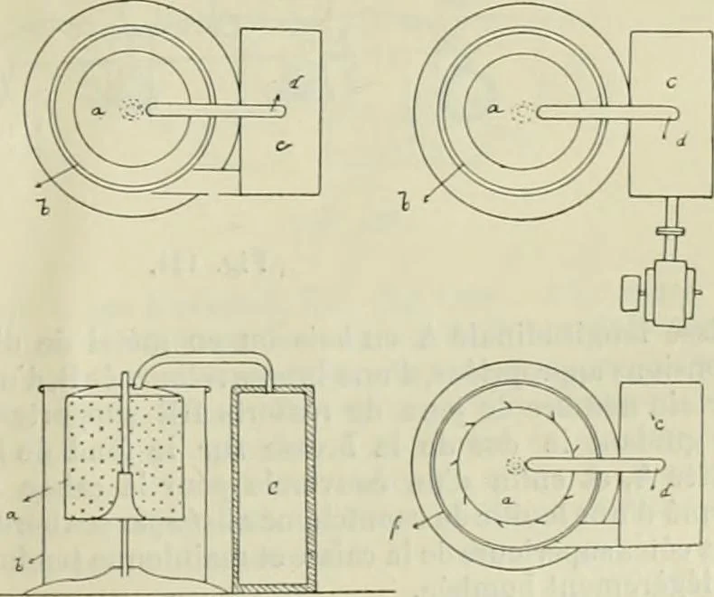 An illustration from Revue générale des mati`eres colorantes et des industries qui s'y rattachent, 1908, leaf 218