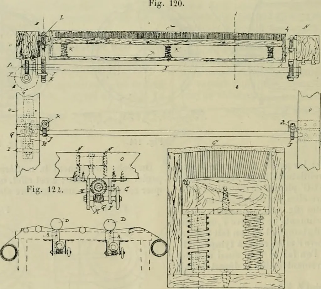 An illustration from Revue générale des mati`eres colorantes et des industries qui s'y rattachent, 1908, leaf 219