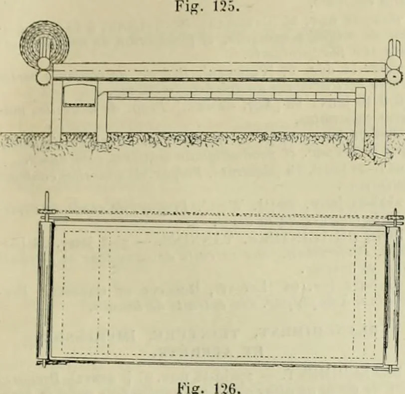 An illustration from Revue générale des mati`eres colorantes et des industries qui s'y rattachent, 1908, leaf 220