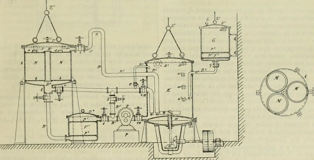 An illustration from Revue générale des mati`eres colorantes et des industries qui s'y rattachent, 1908, leaf 264