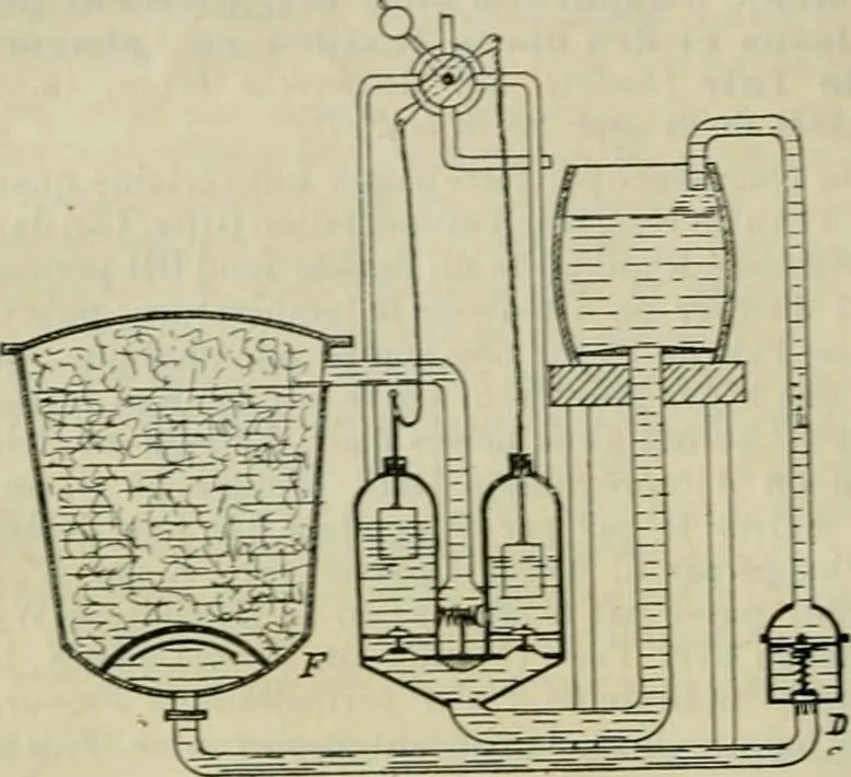An illustration from Revue générale des mati`eres colorantes et des industries qui s'y rattachent, 1908, leaf 265