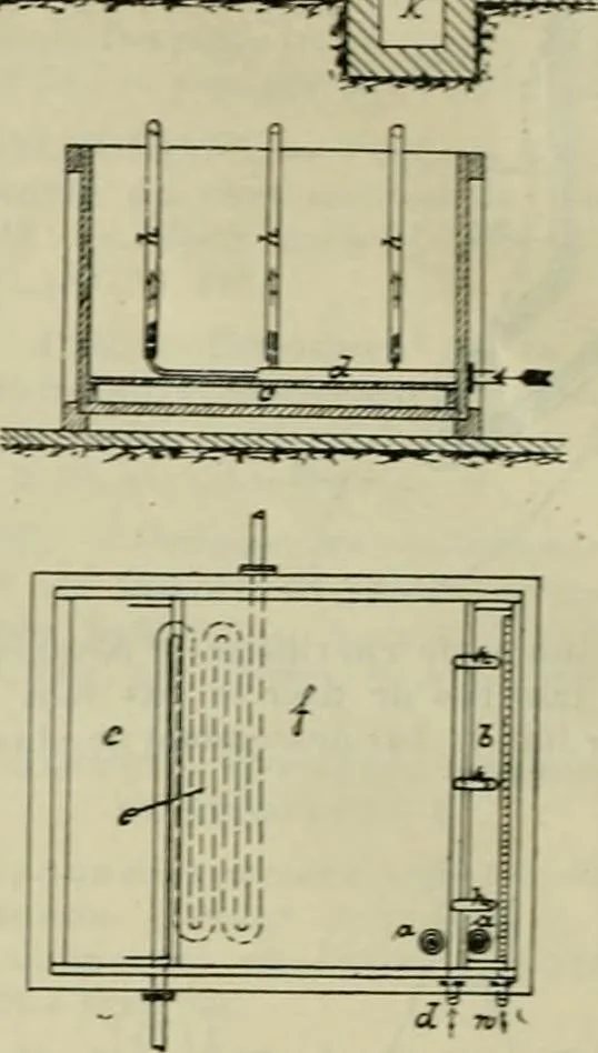 An illustration from Revue générale des mati`eres colorantes et des industries qui s'y rattachent, 1908, leaf 265