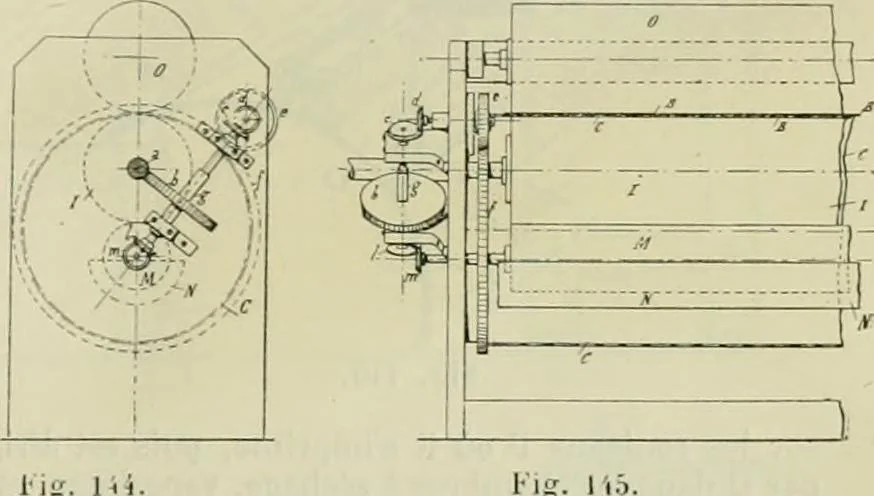An illustration from Revue générale des mati`eres colorantes et des industries qui s'y rattachent, 1908, leaf 268