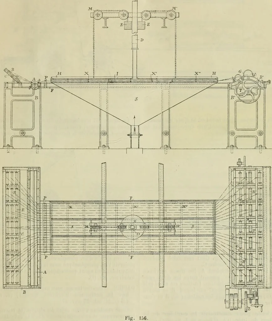 An illustration from Revue générale des mati`eres colorantes et des industries qui s'y rattachent, 1908, leaf 270