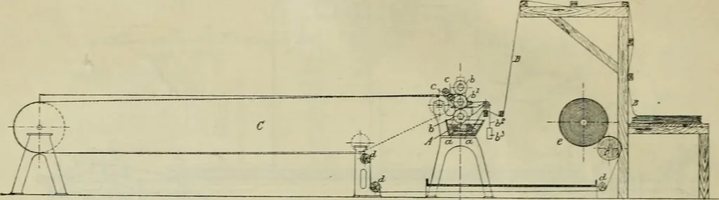 An illustration from Revue générale des mati`eres colorantes et des industries qui s'y rattachent, 1908, leaf 271