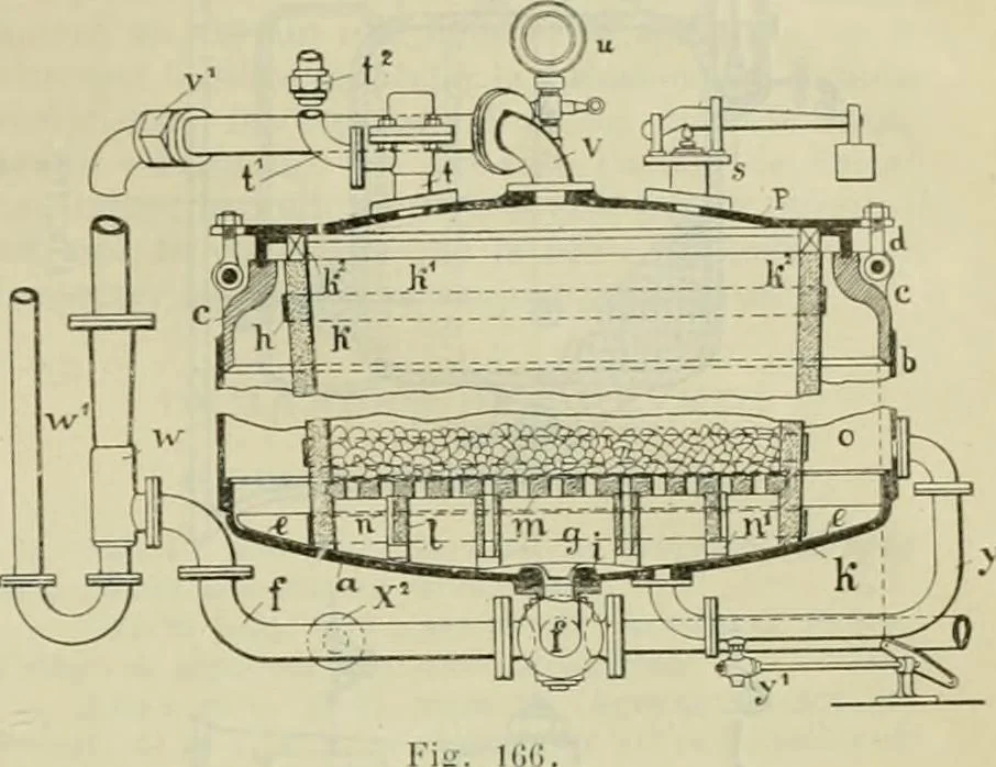 An illustration from Revue générale des mati`eres colorantes et des industries qui s'y rattachent, 1908, leaf 340