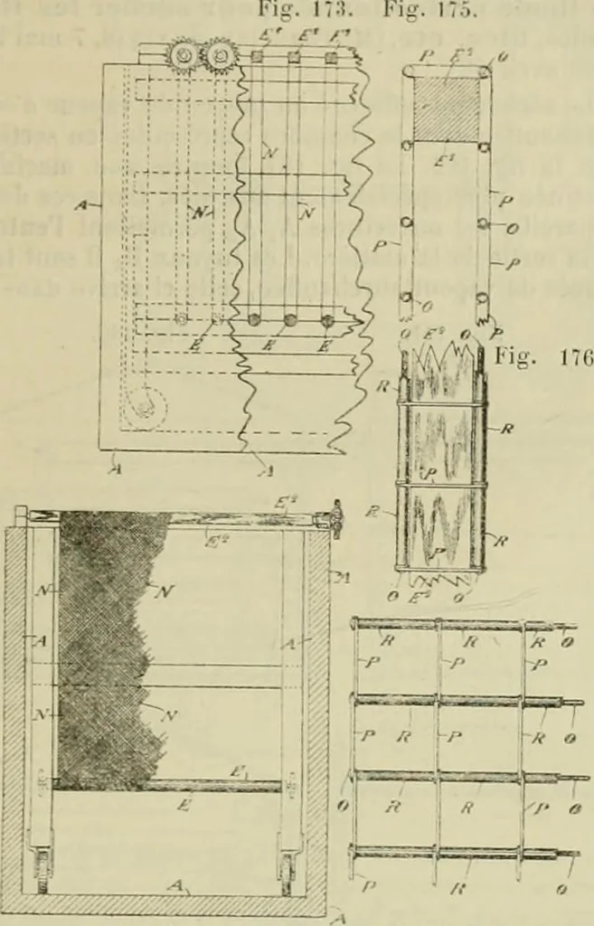 An illustration from Revue générale des mati`eres colorantes et des industries qui s'y rattachent, 1908, leaf 350