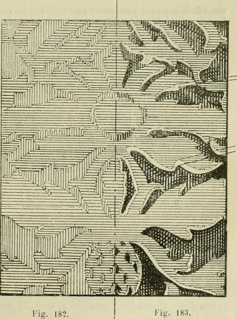 An illustration from Revue générale des mati`eres colorantes et des industries qui s'y rattachent, 1908, leaf 350