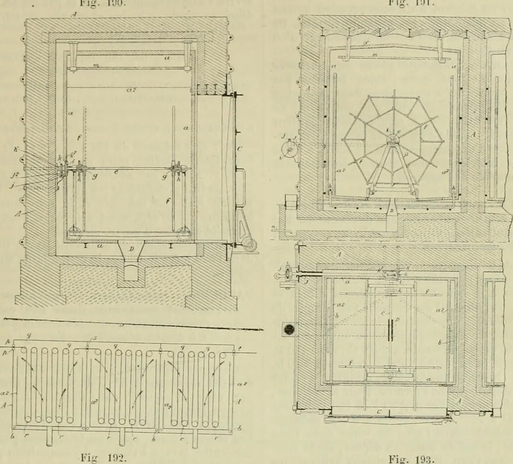 An illustration from Revue générale des mati`eres colorantes et des industries qui s'y rattachent, 1908, leaf 352
