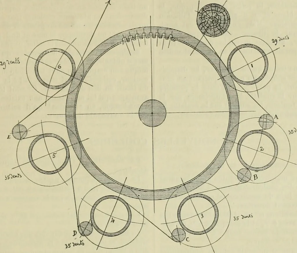 An illustration from Revue générale des mati`eres colorantes et des industries qui s'y rattachent, 1908, leaf 412