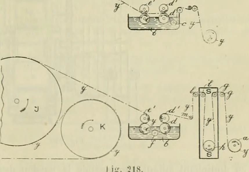An illustration from Revue générale des mati`eres colorantes et des industries qui s'y rattachent, 1908, leaf 422