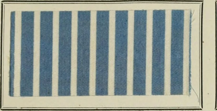 An illustration from Revue générale des mati`eres colorantes et des industries qui s'y rattachent, 1908, leaf 500