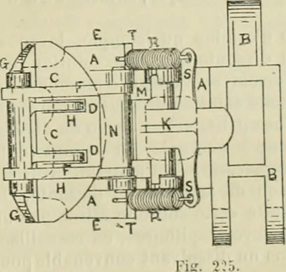 An illustration from Revue générale des mati`eres colorantes et des industries qui s'y rattachent, 1908, leaf 510