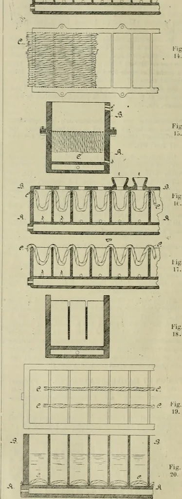 An illustration from Revue générale des mati`eres colorantes et des industries qui s'y rattachent, 1908, leaf 89