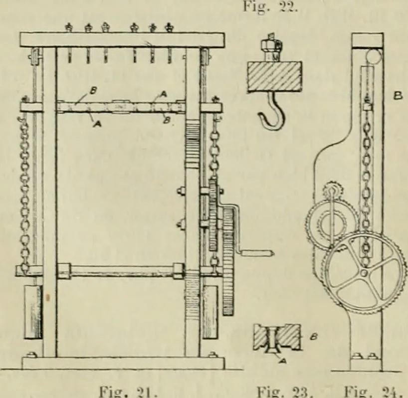 An illustration from Revue générale des mati`eres colorantes et des industries qui s'y rattachent, 1908, leaf 93