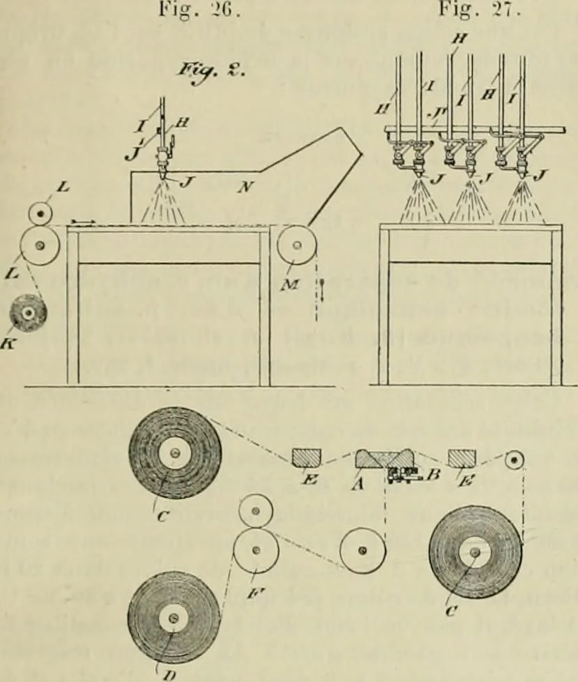 An illustration from Revue générale des mati`eres colorantes et des industries qui s'y rattachent, 1908, leaf 94