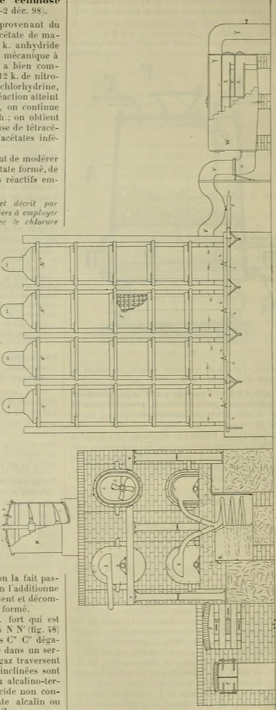 An illustration from Revue générale des mati`eres colorantes et des industries qui s'y rattachent, 1908, leaf 105