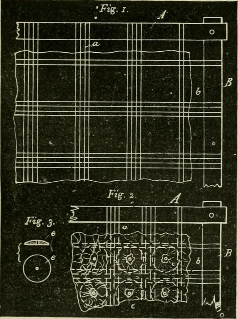 An illustration from Revue générale des mati`eres colorantes et des industries qui s'y rattachent, 1908, leaf 158
