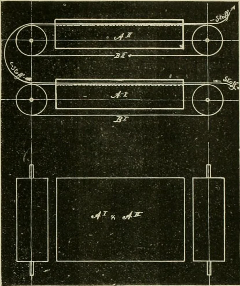 An illustration from Revue générale des mati`eres colorantes et des industries qui s'y rattachent, 1908, leaf 158